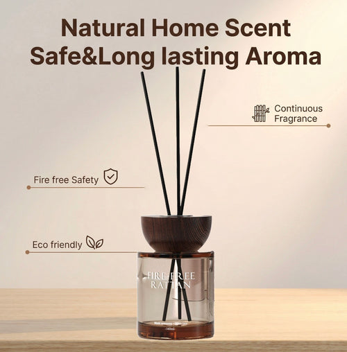 Custom Private Label Long-Lasting Fragrance